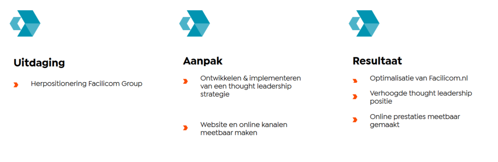 Facilicom Group uitdaging, aanpak en resultaat