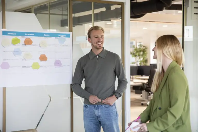 Lead Today Hero Banner, bezig met strategie