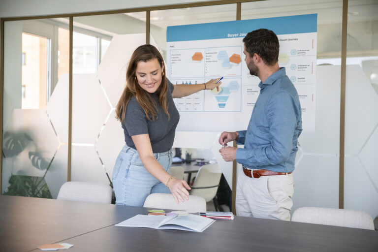 b2b leadgeneratie