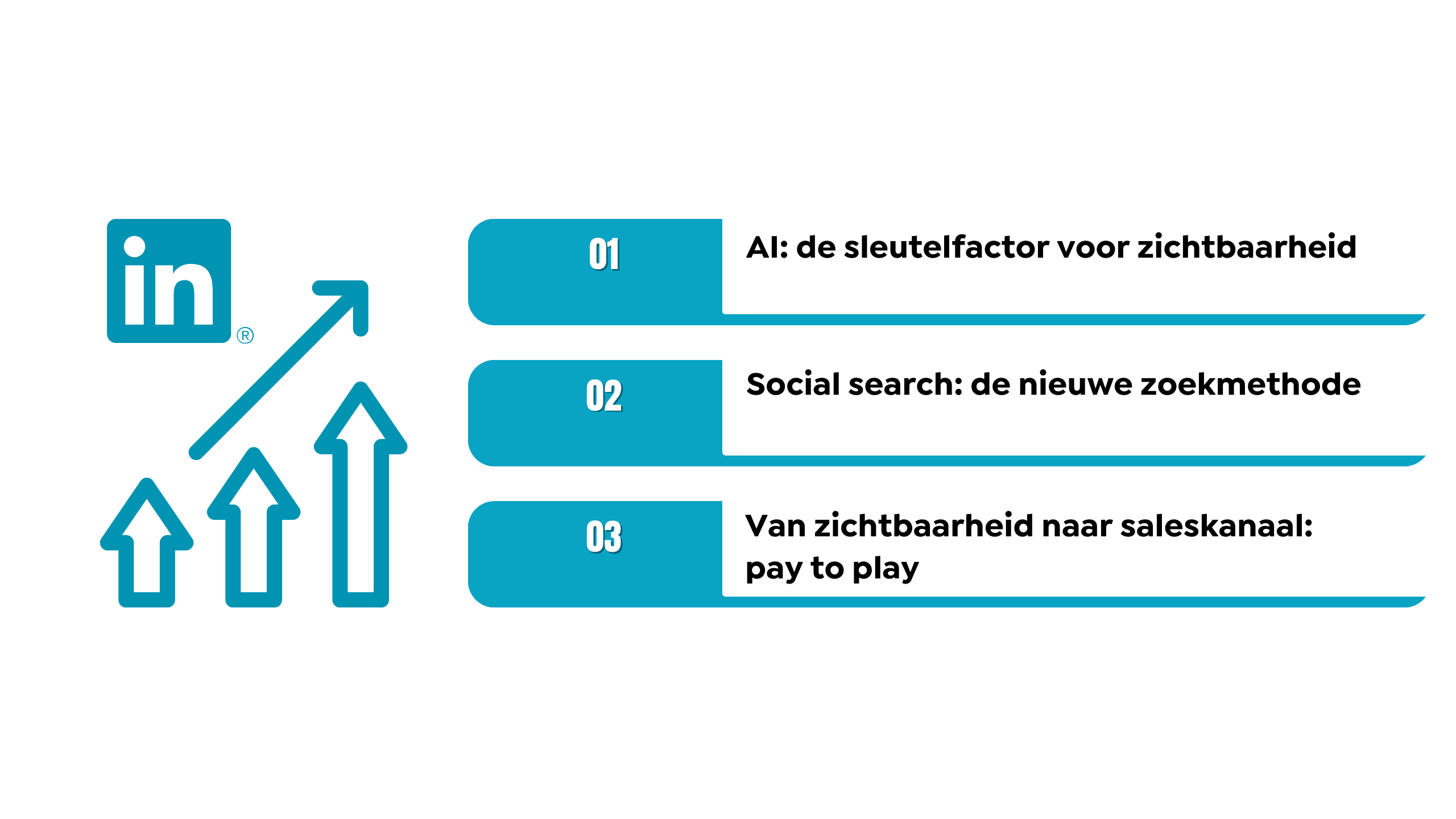 de linkedin trends van 2026