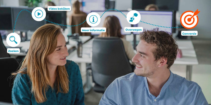 Nieuwe customer journey