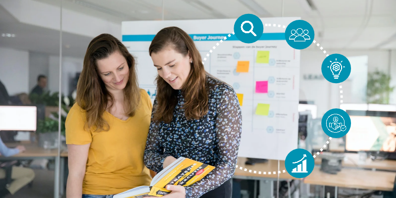 AI verandert het gedrag van zakelijke kopers. Is jouw B2B marketingstrategie daar klaar voor_